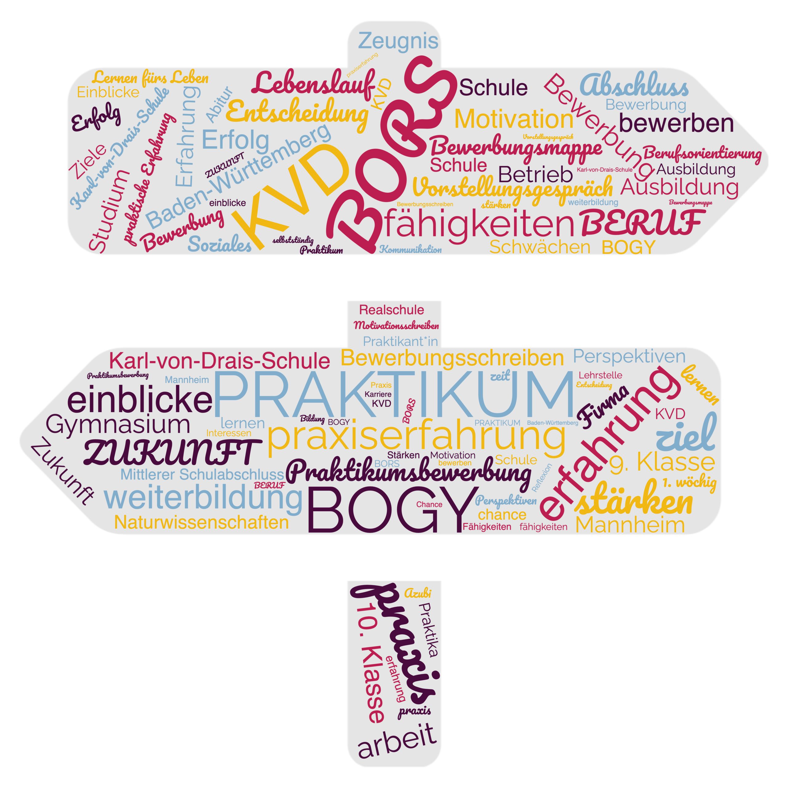 BORS & BOGY an der KvD KarlvonDraisSchulen
